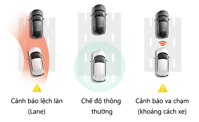 Camera hành trình 70mai A500s 2.7K quốc tế chính hãng 11 Adas