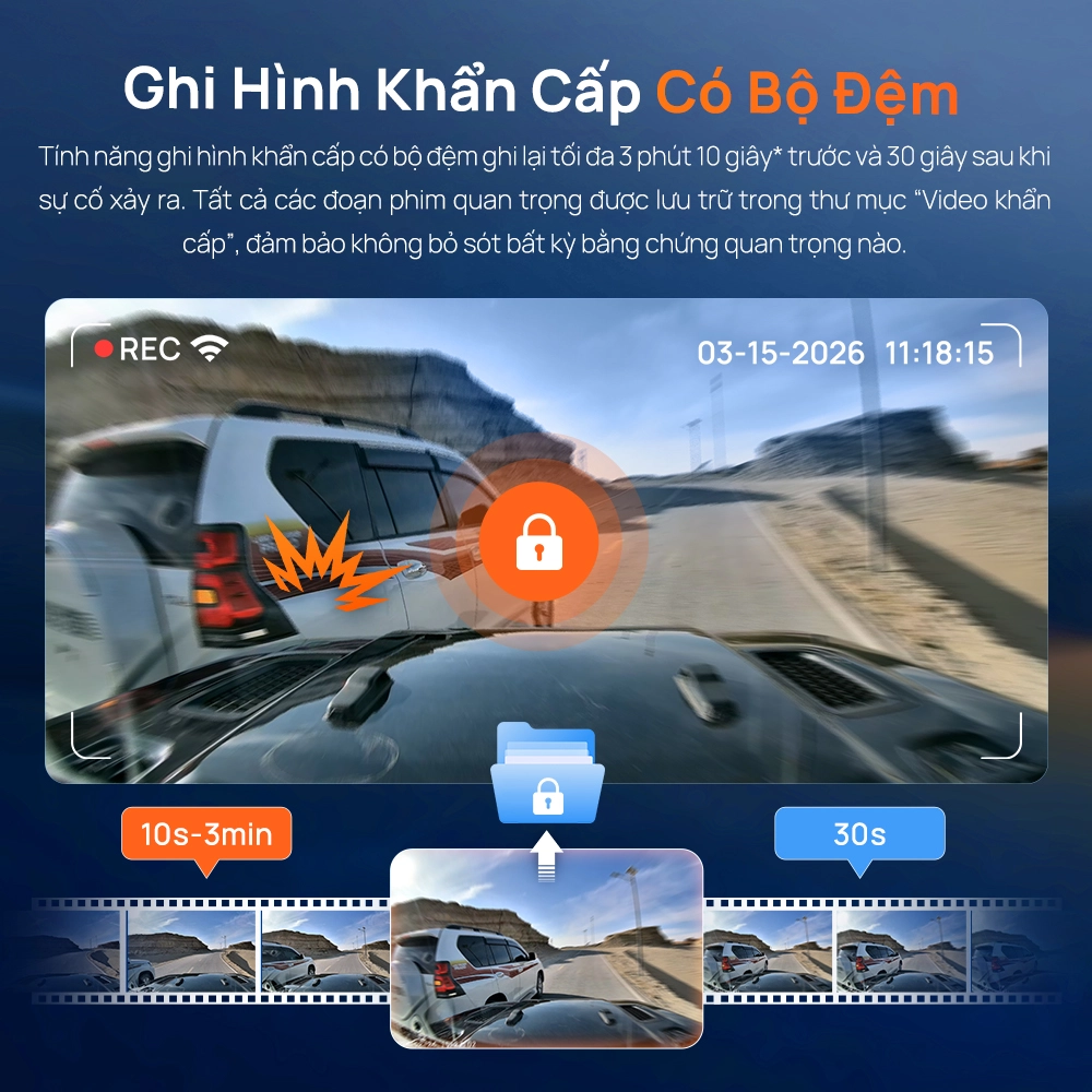 Ghi hình khẩn cấp có bộ đệm