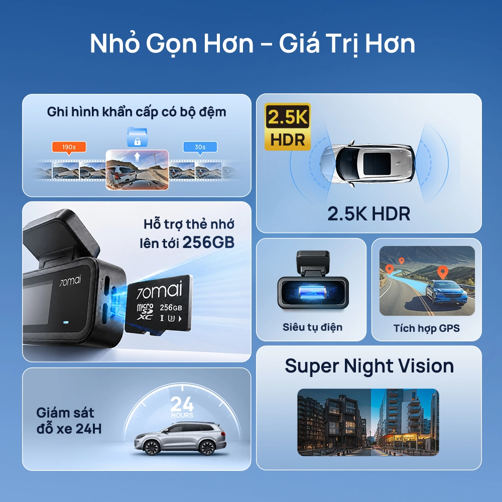 Tổng quan camera hành trình 70mai A410 Neo