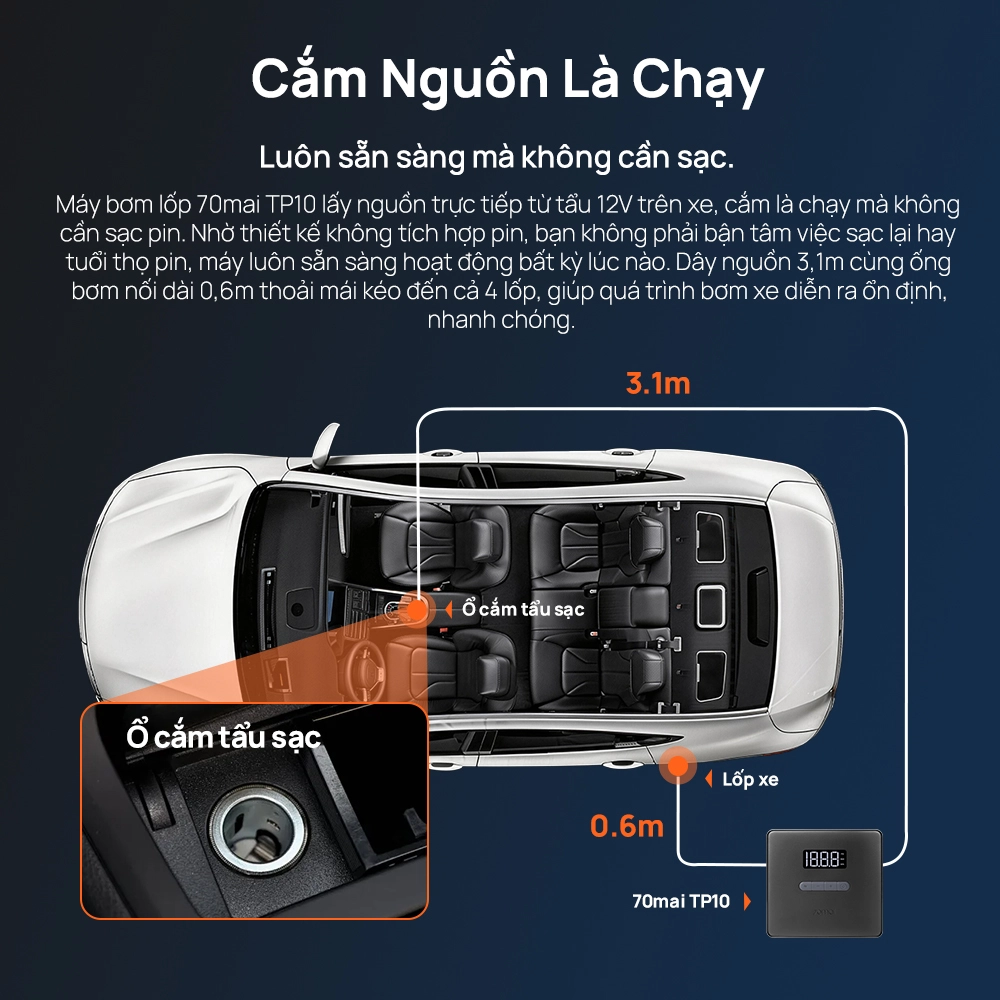 Bơm lốp ô tô 70mai TP10 8 Dễ dàng sử dụng trong mọi trường hợp