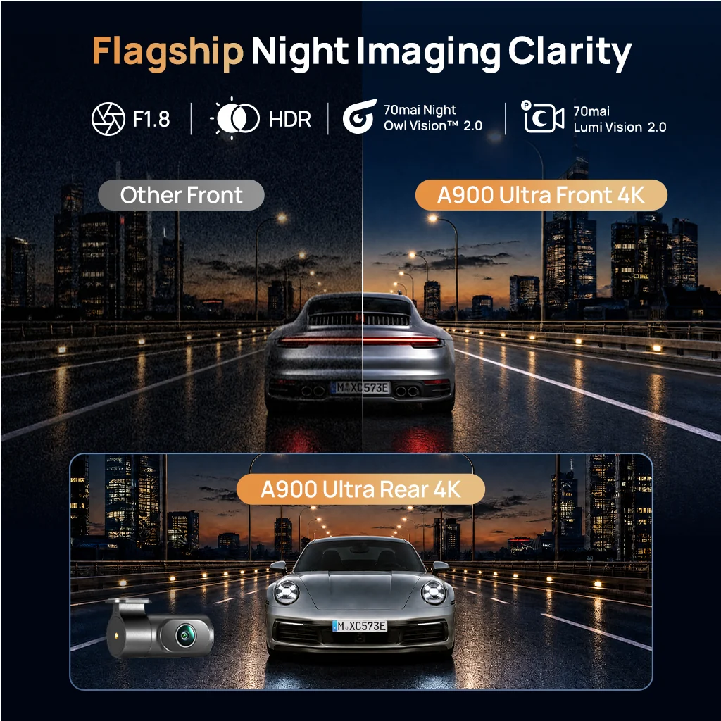 Công nghệ HDR hai kênh trước sau
