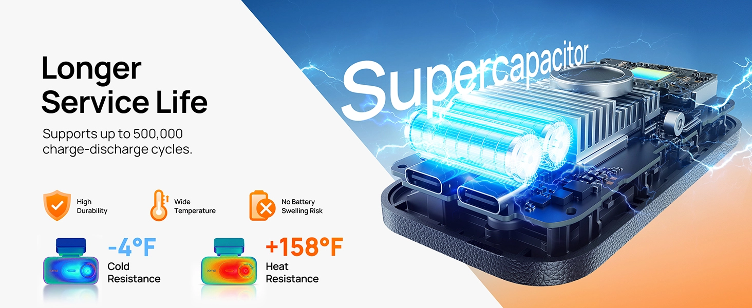 Pin siêu tụ điện bền bỉ