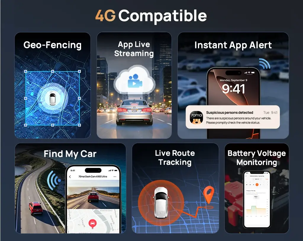 Tính năng 4G trên 70mai A900 Ultra