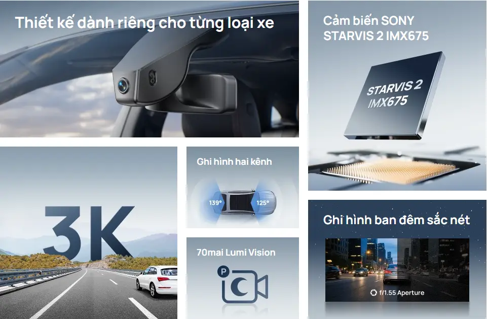 Tính năng chính trên camera hành trình 70mai N500