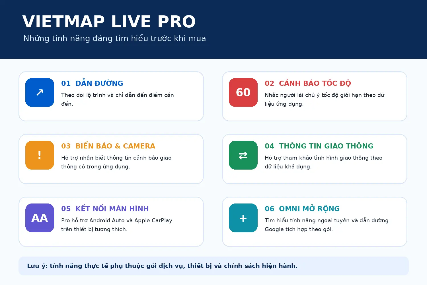 Những tính năng của Vietmap Live Pro và gói mở rộng OMNI
